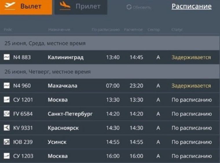 Все три рейса обслуживает авиакомпания Nordwind. Фото: онлайн-табло пермского аэропорта