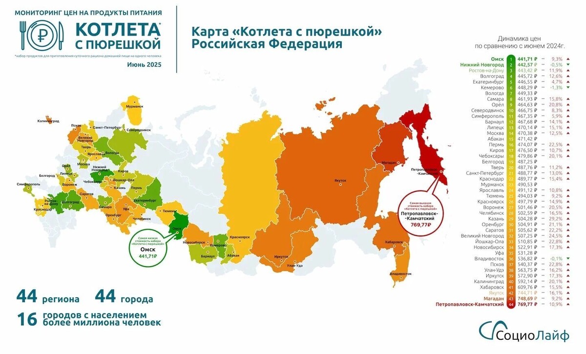     Источник: sociolife.pro