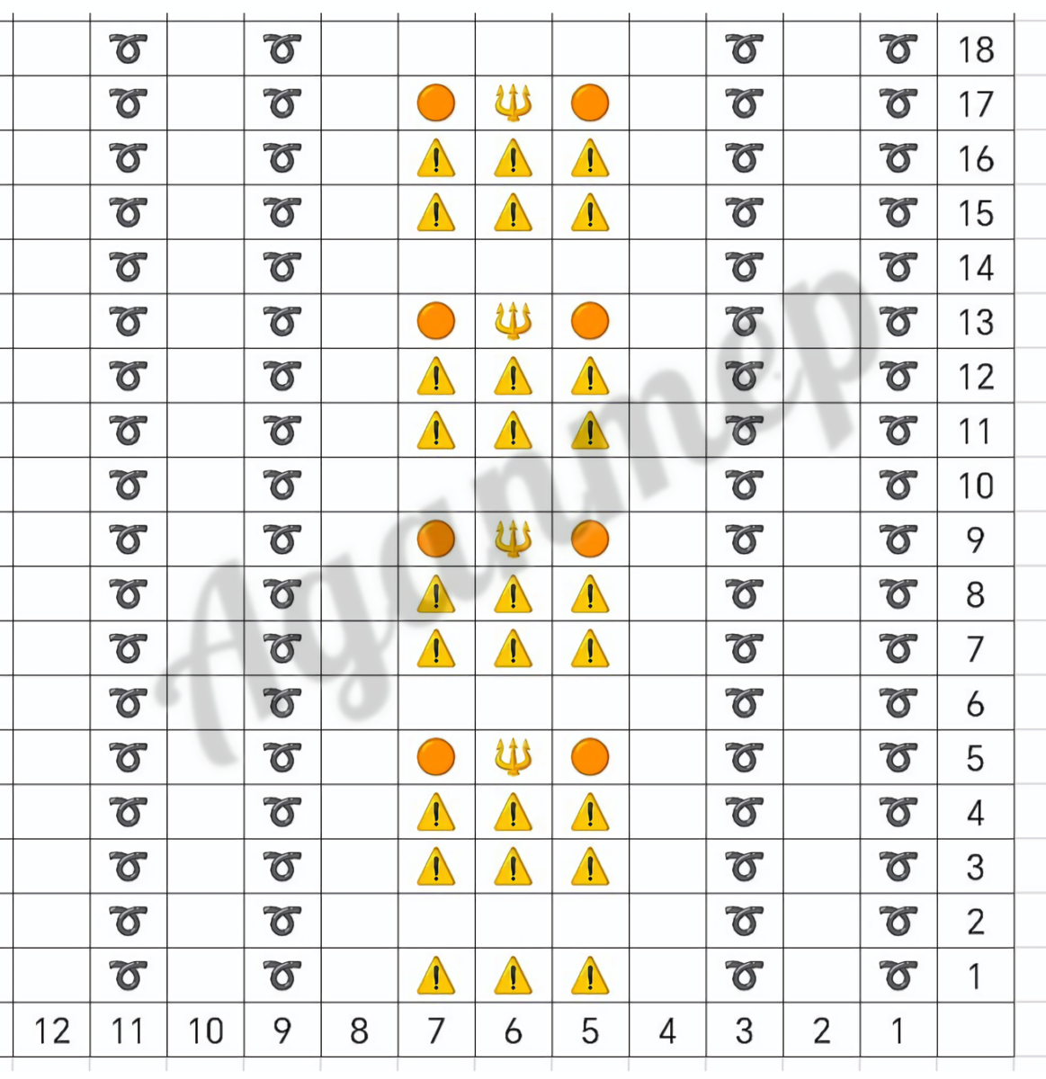 Схема узора обработки края 5.