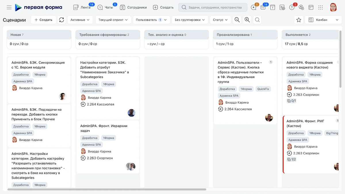 Канбан отдела разработки