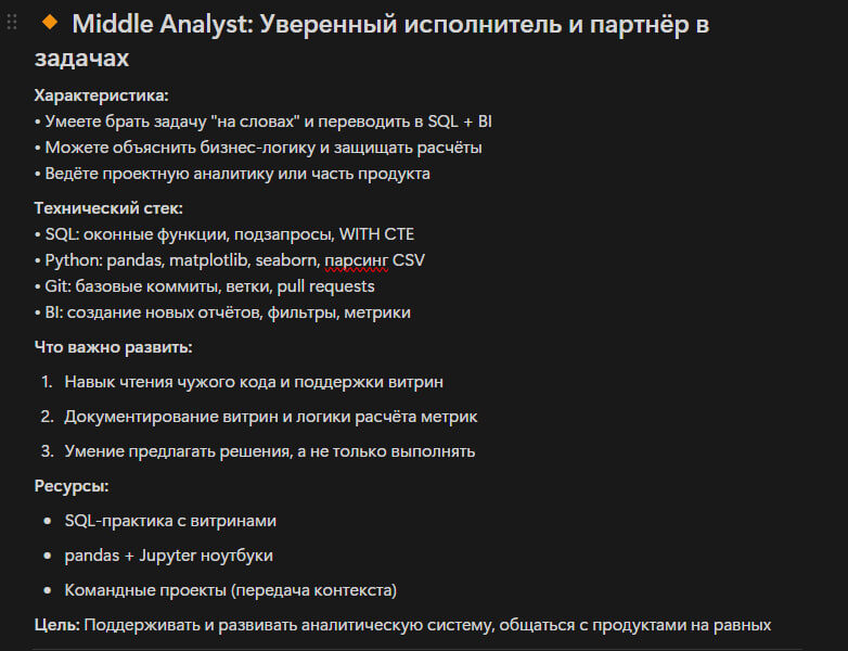 Middle Analyst