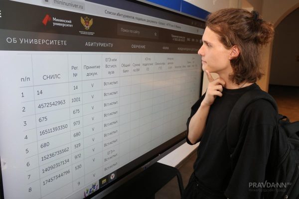 Приемная кампания-2025: куда поступать на бюджет и какие направления востребованы в Нижнем Новгороде  📷
