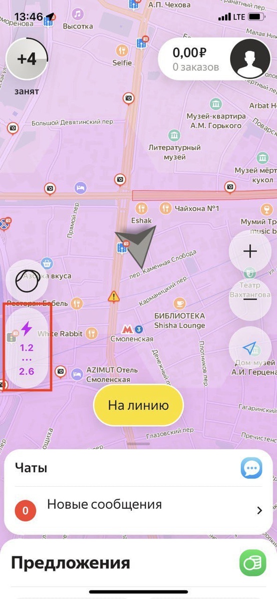 Фиолетовая зона