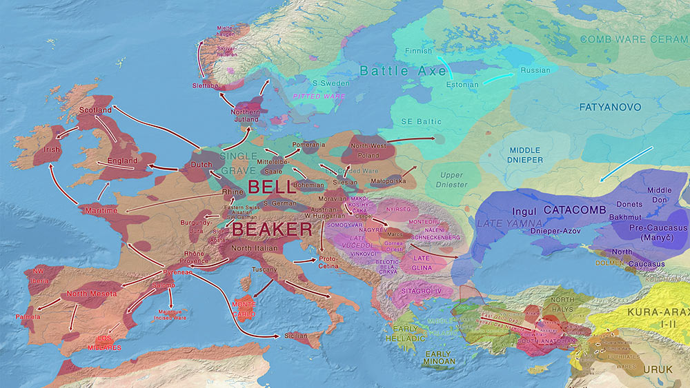 Карта экспансий позднего халколита. https://indo-european.eu/2020/04/winds-of-change-and-our-shared-european-past/