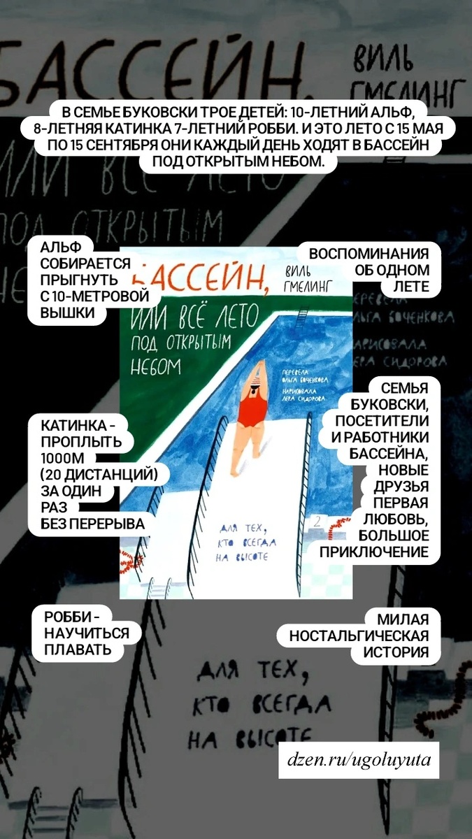 Виль Гмелинг - "Бассейн или всё лето под открытым небом"