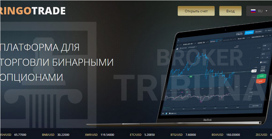 Ringo Trade — отзывы и как вернуть деньги от мошеннического брокера