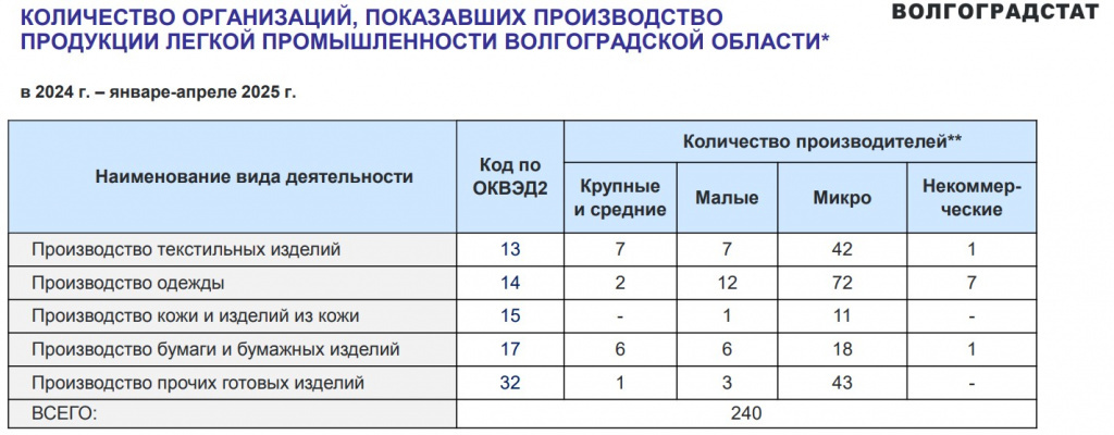    Скриншот 26-06-2025 150042