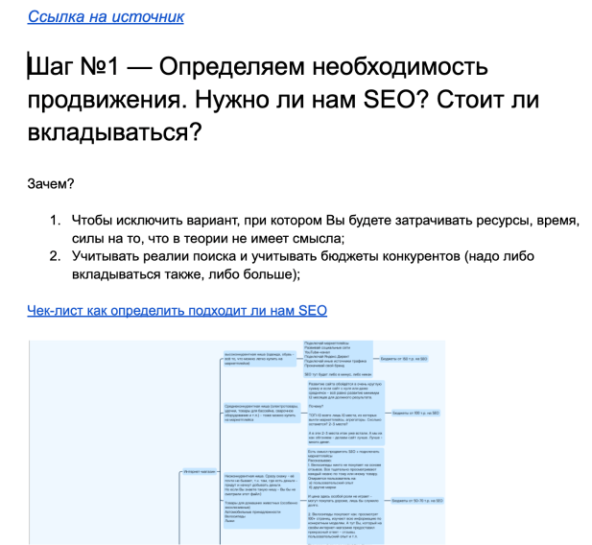 Определяем необходимость продвижения: какой бюджет, ниша и конкуренты