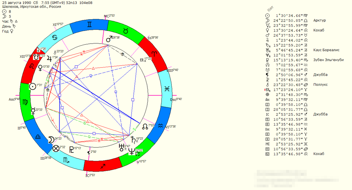 а вот и наш стационарный Меркурий (смотрим в таблицу справа - у него там буковка s)