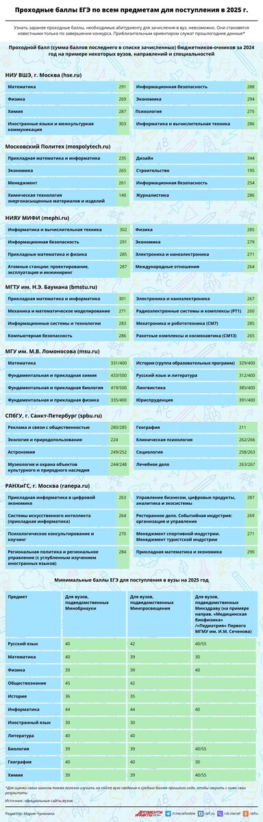    Нажмите для увеличения.