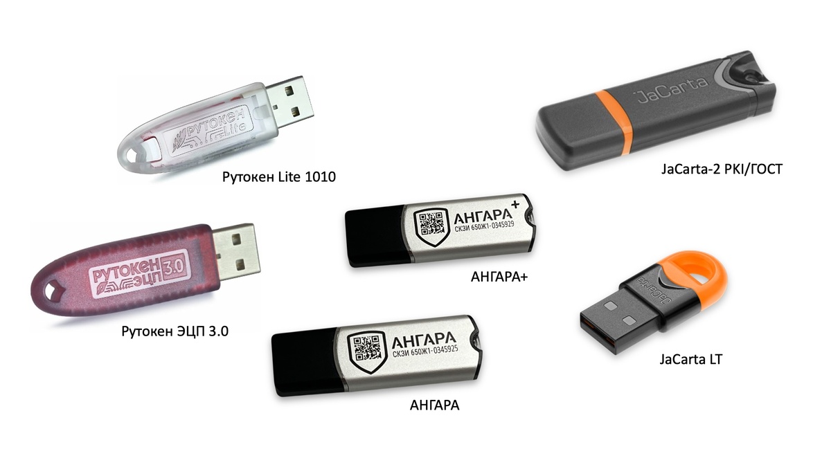 Токены для электронной подписи в 2025 году