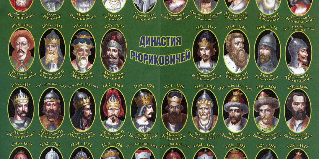 700 лет у власти: что оставили после себя Рюриковичи