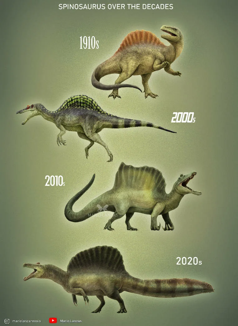 эти животные похоже на разные виды просто похожие а не на реконструкцию одного 