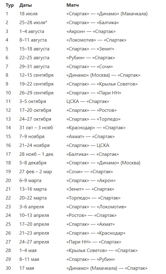 *Окончательные даты еще не утверждены