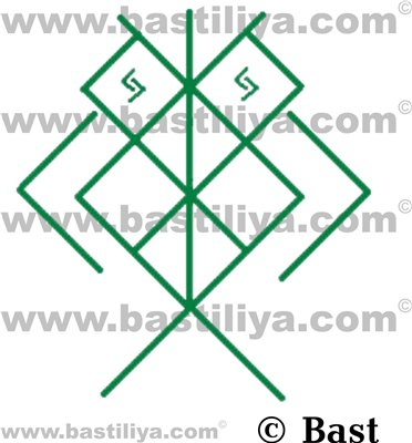 Формула состоит из:
Отал (2 шт.) – обозначение самой семьи, объединение мужской и женской половины семейства.
Гебо – взаимопонимание между всеми членами семьи.
Беркана (2 шт.) – руна женщины в формуле, ее мудрость, сила и понимание важности своей роли в семье.
Ингуз – руна мужчины в формуле, его возможностей, опеки над женщиной, поддержки ее начинаний.
Кано (2 шт.) – эмоции, интерес друг к другу, к делам друг друга.
Йера (2 шт.) – обеспечивает постоянную работу формулы до тех пор, пока не найден будет некий баланс для определенной семьи.
Альгиз – защита и поддержка того самого баланса отношений и решений, который найден.