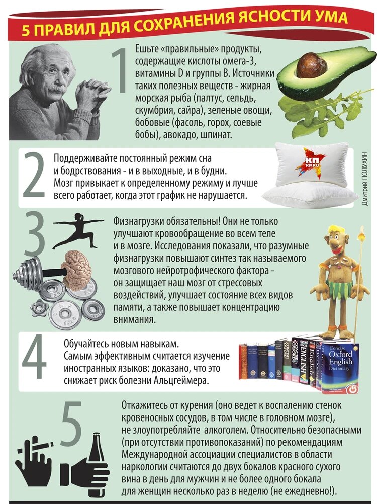 5 правил для сохранения ясности ума. Фото: Дмитрий ПОЛУХИН