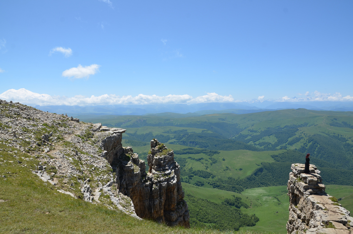 Большой Бермамыт, КЧР