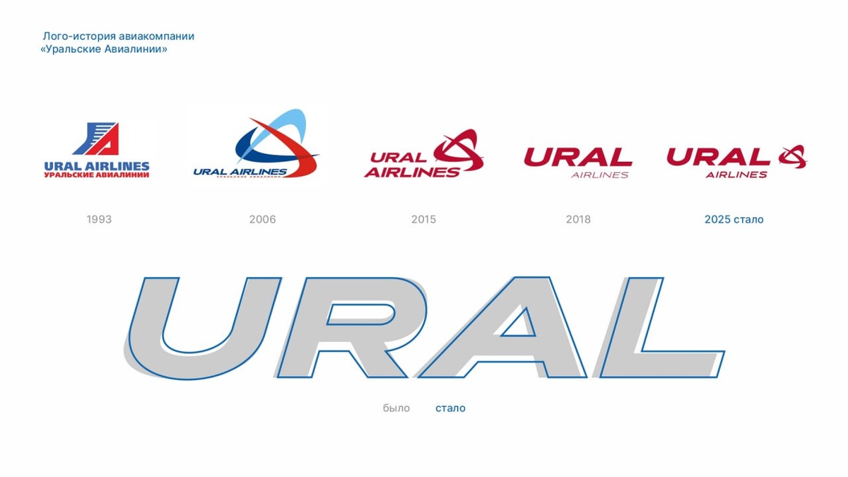 «Уральские авиалинии» завершили второй этап ребрендинга: что изменилось?