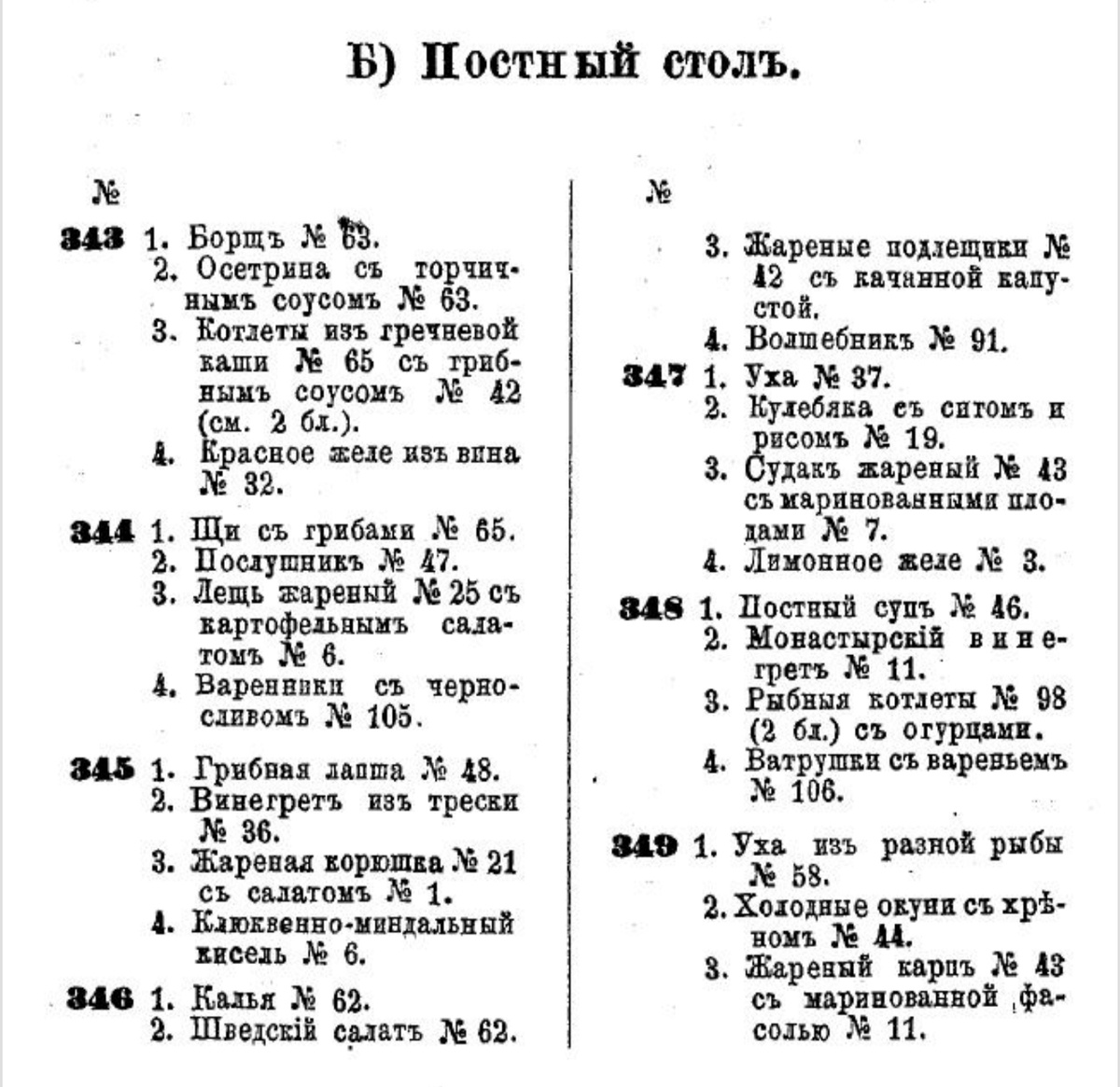 Меню постного стола. Из книги А.Н. Толиверовой «Поваренная книга для молодых хозяек».  1880