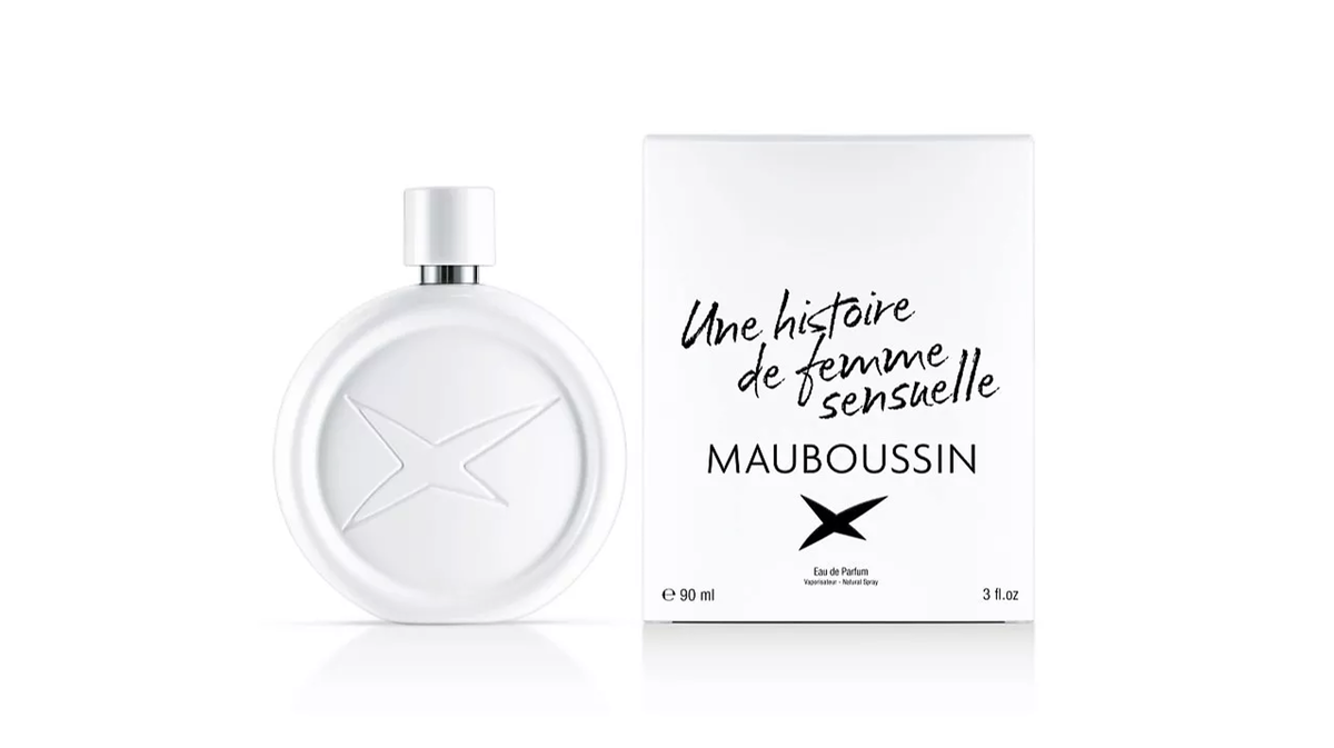 Аккорды и основные ноты в галлерее, листай карусель