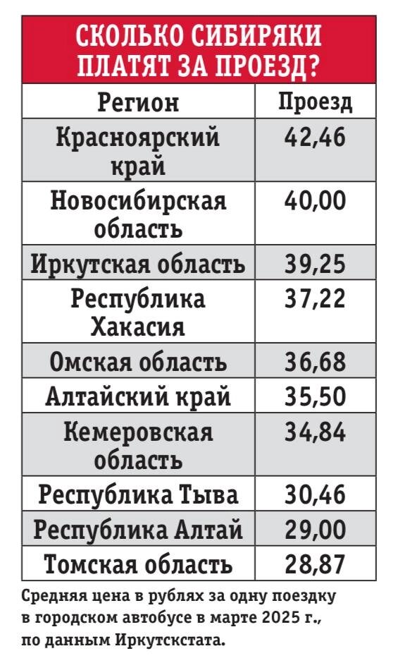    Фото: kuzbass.aif.ru/ Анна ИВАНОВА