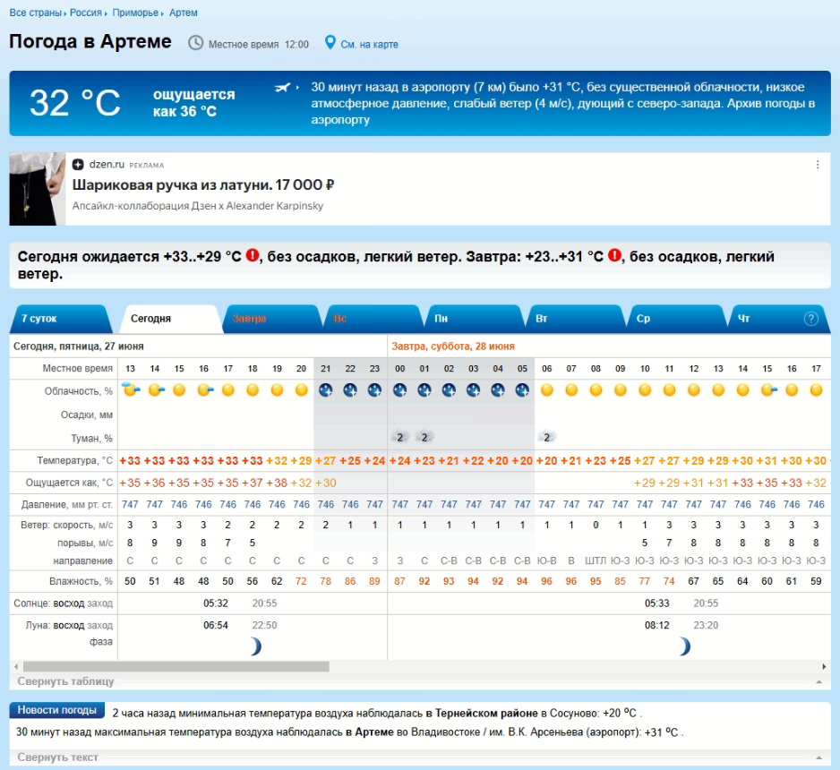 Фрагмент страницы с сайта rp5.ru с прогнозом погоды для города Артема на 12 часов 27 июня 2025 года