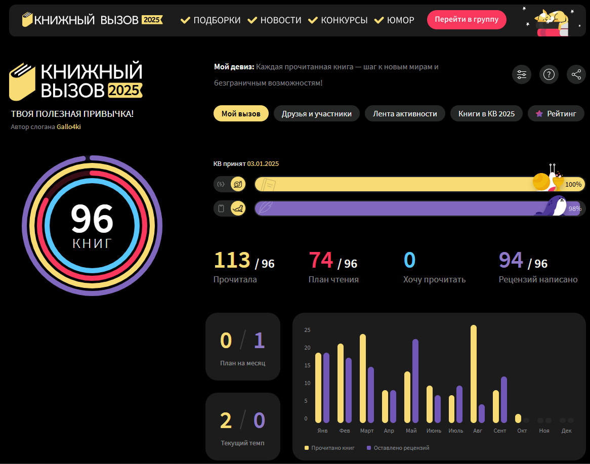 Скрин из сайта LiveLib