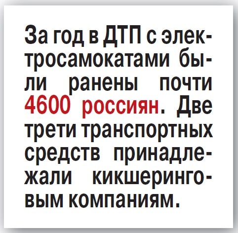    Жертвы кикшеринга