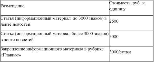    /home/web/web/gazeta suzemka.ru/public html/wp content/uploads/2025/06/forma obyavlenij dlya setevyh SiteEditor