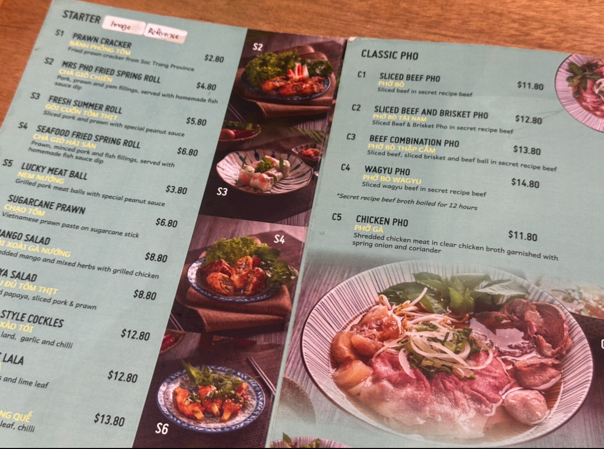 Цены на еду на июнь 2025 года (актуальный курс 63 руб к 1 сингапурскому доллару)