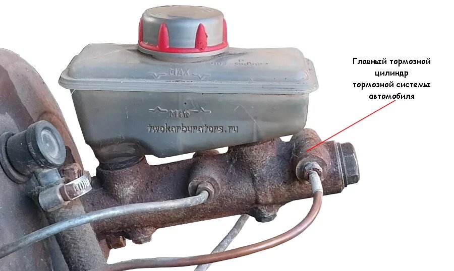 Главный тормозной цилиндр тормозной системы автомобиля