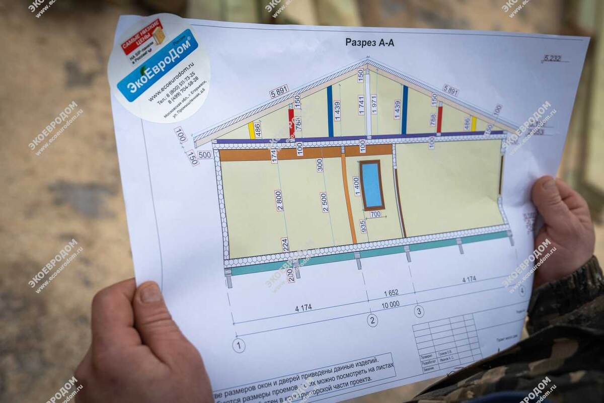 Специалисты помогут выбрать проект, который соответствует запросам