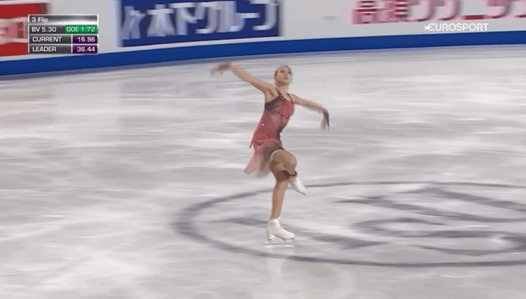 Камила Валиева, комбинированное вращение