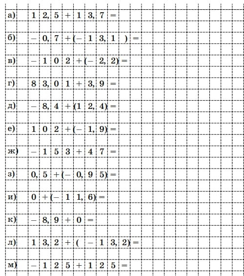 Это классическое упражнение на сложение и вычитание положительных и отрицательных чисел — одна из самых частых тем, где ученики путаются. Особенно — в 6–7 классах.