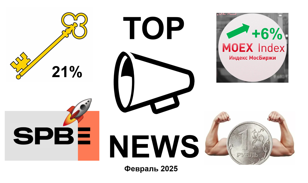 Обложка ТОП-новостей рынка за февраль