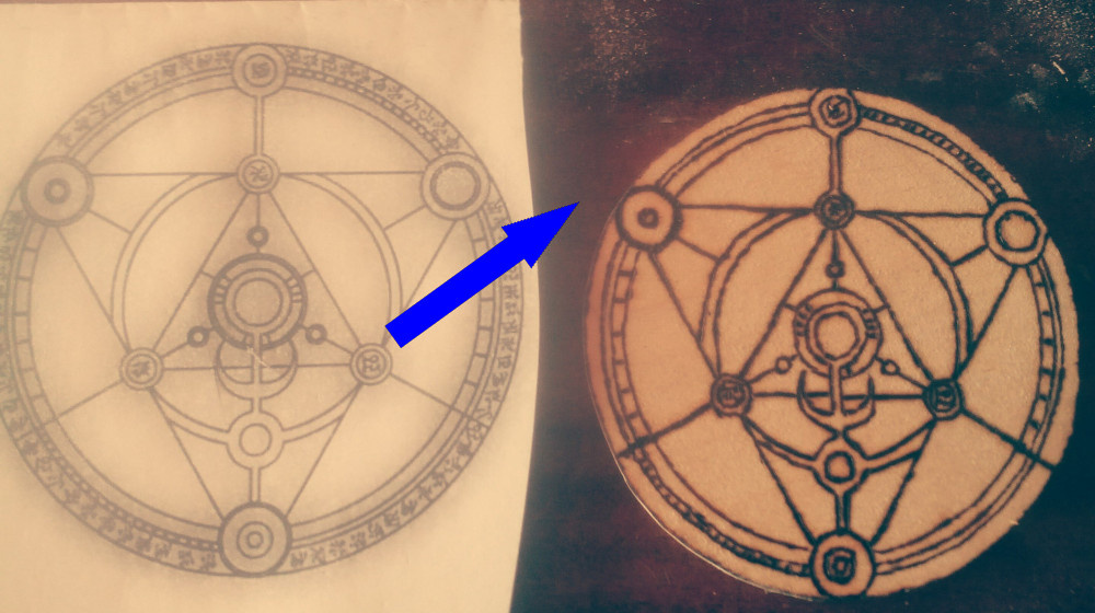    Тайный код алхимиков раскрыт что скрывают древние символы