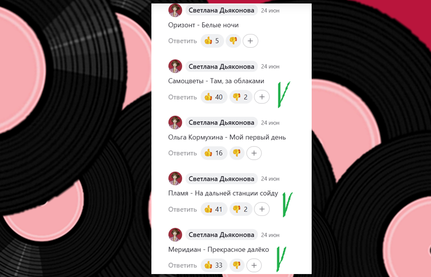 Результаты голосования в 11-й группе. 