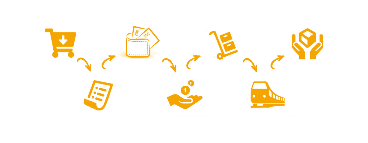 Доставка товаров и услуг является важной частью бизнеса в современном мире. Как правило, успешная доставка означает удовлетворенных клиентов и повышение прибыли компании. Чтобы правильно организовать доставку, необходимо следовать определенным шагам.

Во-первых, необходимо определить пунктуальность и скорость доставки. Клиенты ценят качество обслуживания и ждут, что их заказы будут доставлены вовремя. Поэтому важно иметь оптимизированную логистическую систему, которая позволит минимизировать время доставки и избежать задержек.

Во-вторых, необходимо обеспечить безопасность и сохранность товаров во время транспортировки. Это можно достичь за счет правильной упаковки и выбора надежного транспортного средства. Клиенты ожидают получить свои товары в идеальном состоянии, поэтому важно уделить особое внимание этому аспекту.

Также важно обеспечить удобство для клиента. Например, предложить различные варианты доставки (курьерская доставка, пункты самовывоза, почтовая доставка) и возможность отслеживания статуса заказа. Это поможет удовлетворить разные потребности клиентов и сделать процесс доставки более удобным.

В целом, правильно организованная доставка требует внимательного планирования и учета всех аспектов процесса. Успешная доставка способствует укреплению репутации компании и привлечению новых клиентов. Поэтому важно инвестировать в разработку эффективных стратегий доставки и постоянно улучшать качество услуг.