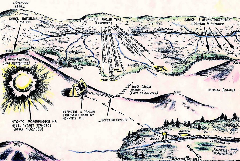 Карта Северного Урала, маршрут группы Дятлова, точка гибели
