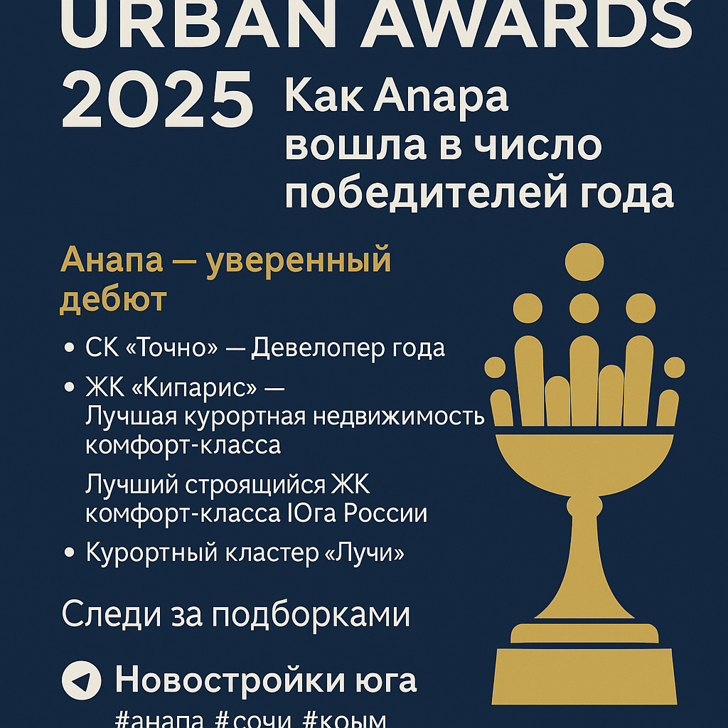Urban 2025