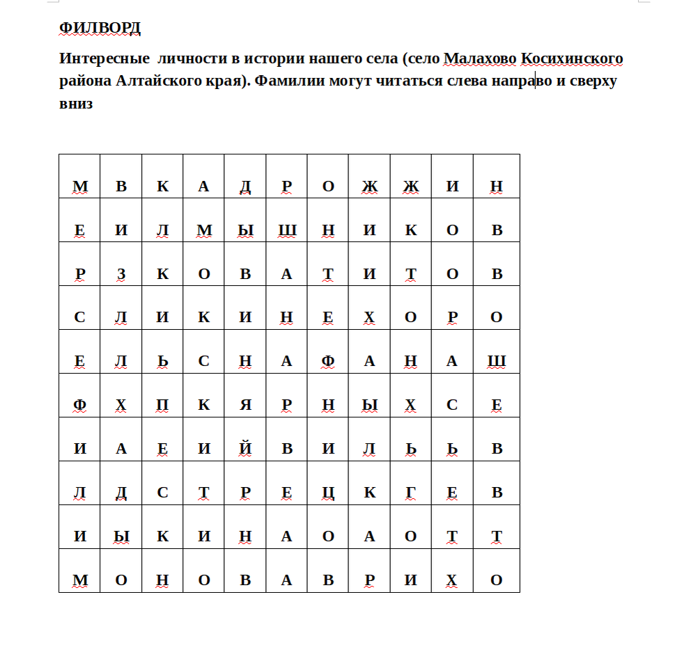 Кто какую фамилию увидел - пишите в комментариях