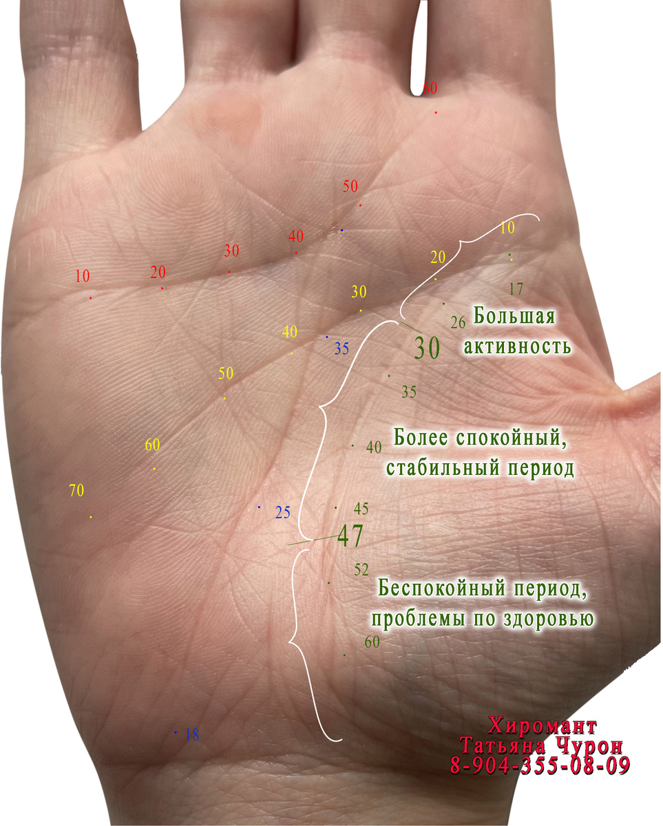 Фото из личного архива