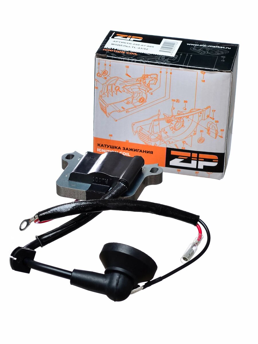       Яндекс Маркет