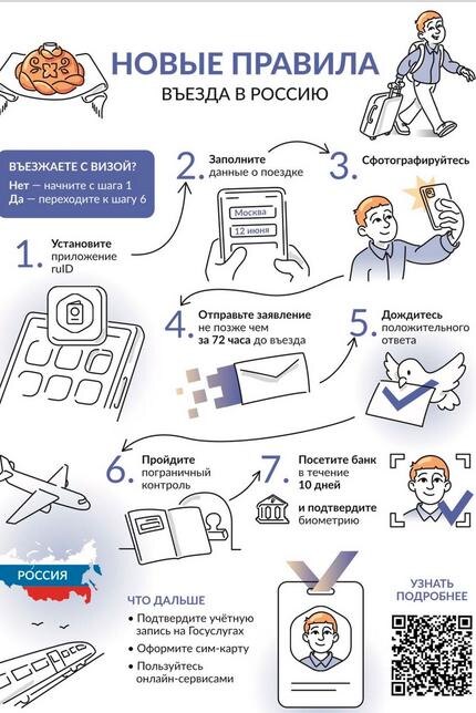 Фото с сайта kazakhstan.mid.ru