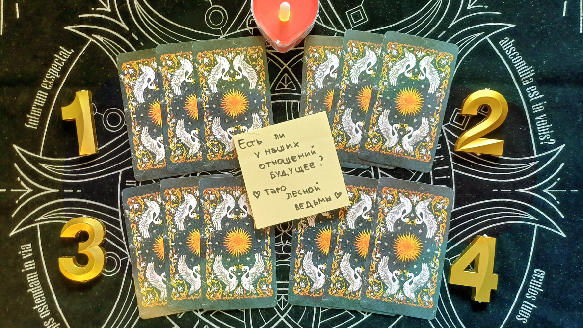 Есть ли у наших отношений будущее? 