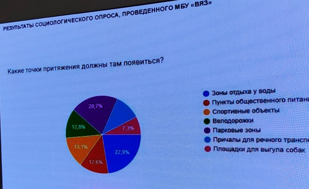    Скриншот 27-06-2025 175912