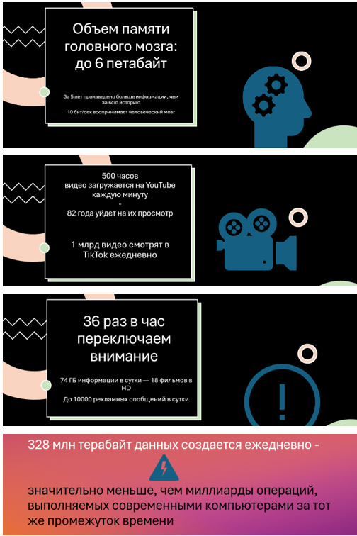 Объем памяти головного мозга человека, 36 раз в час переключаем внимание