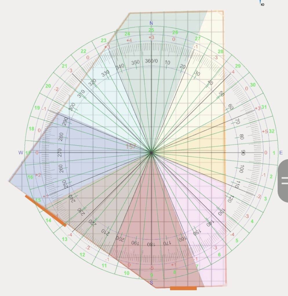 Васту карта дома