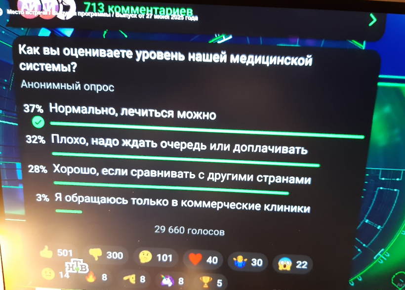 Фото с телеэкрана автора.