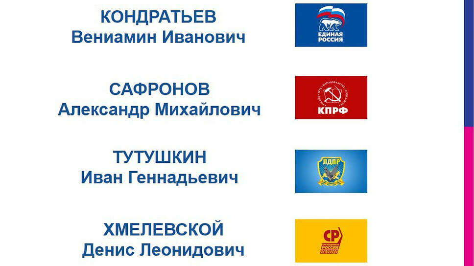 Фото: Избирательная Комиссия Краснодарского края